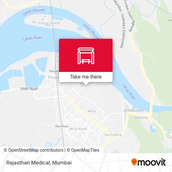 Rajasthan Medical map