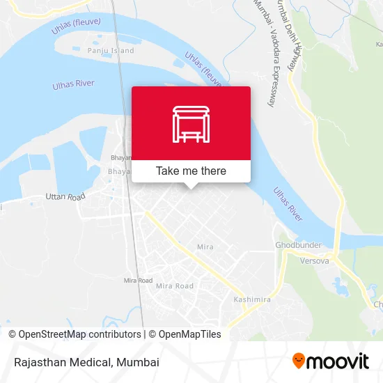 Rajasthan Medical map