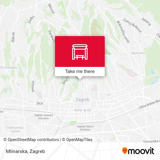 Mlinarska map