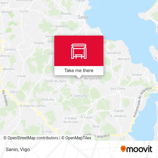 Sanin map
