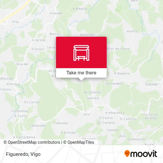 Figueredo map