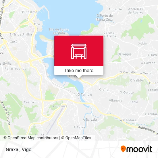 Graxal map