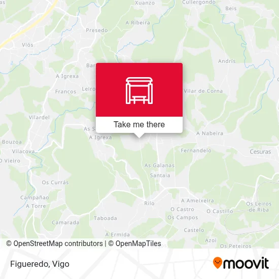 Figueredo map