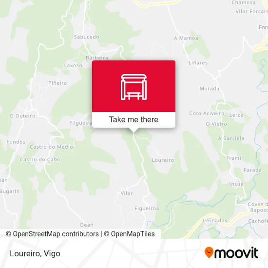 Loureiro map