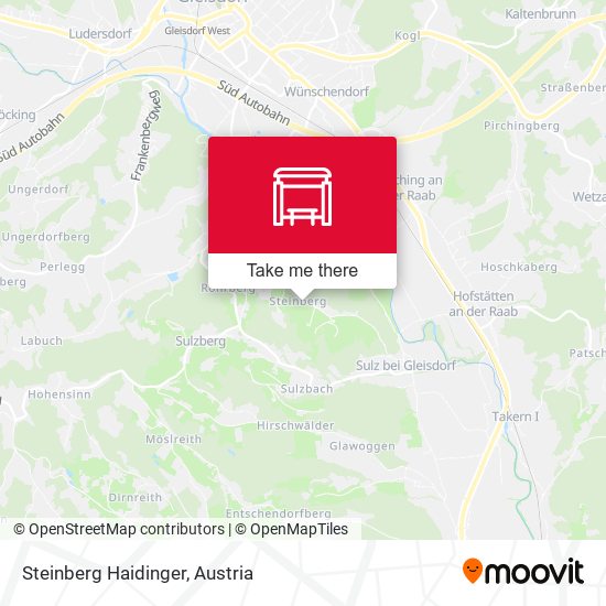Steinberg Haidinger map