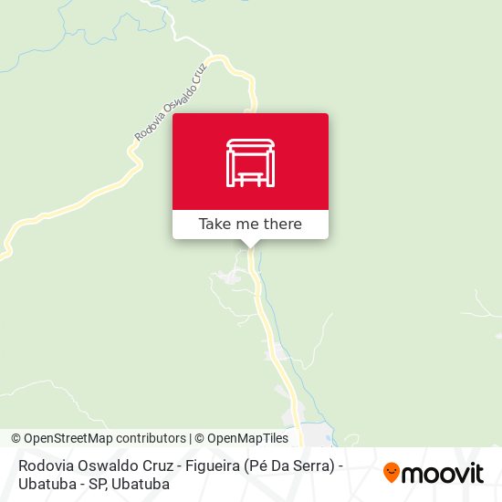 Mapa Rodovia Oswaldo Cruz - Figueira (Pé Da Serra) -  Ubatuba - SP