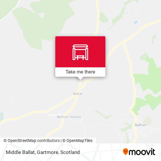 Middle Ballat, Gartmore map