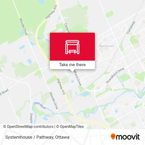 Systemhouse / Pathway map