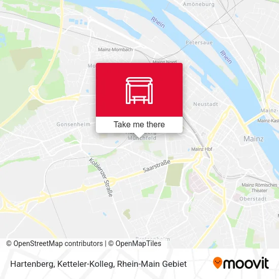 Карта Hartenberg, Ketteler-Kolleg