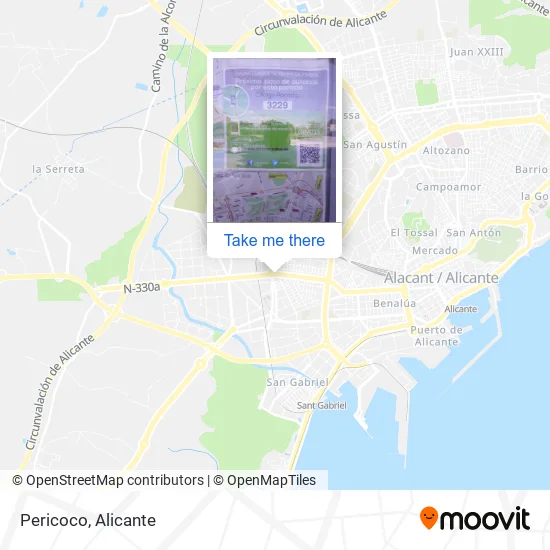 mapa Pericoco