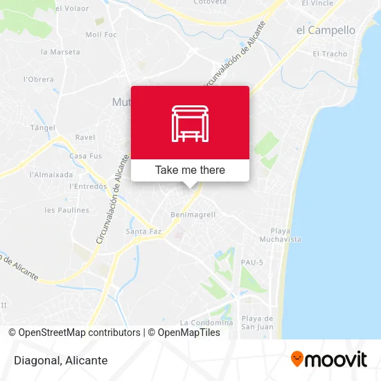 mapa Diagonal