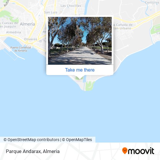 mapa Parque Andarax