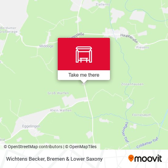 Wichtens Becker map