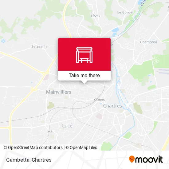 Gambetta map