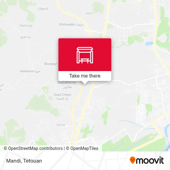 Mandi map