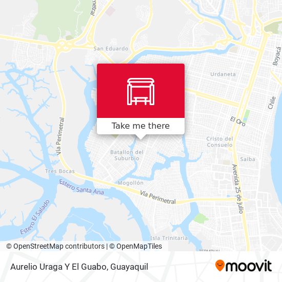 Mapa de Aurelio Uraga Y El Guabo