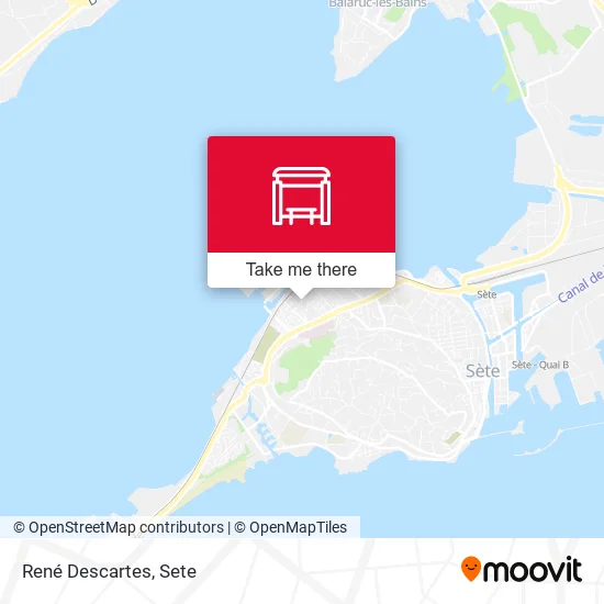 René Descartes map