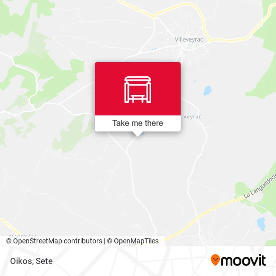 Oikos map