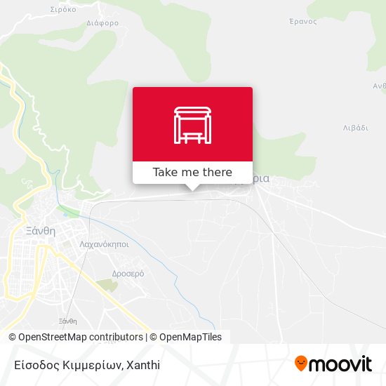 Είσοδος Κιμμερίων map
