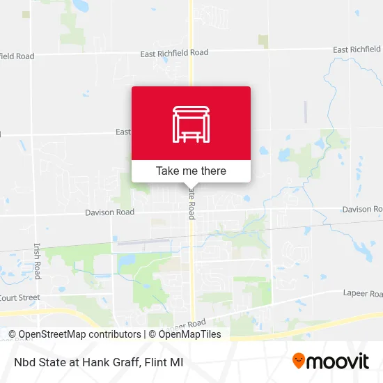 Nbd State at Hank Graff map