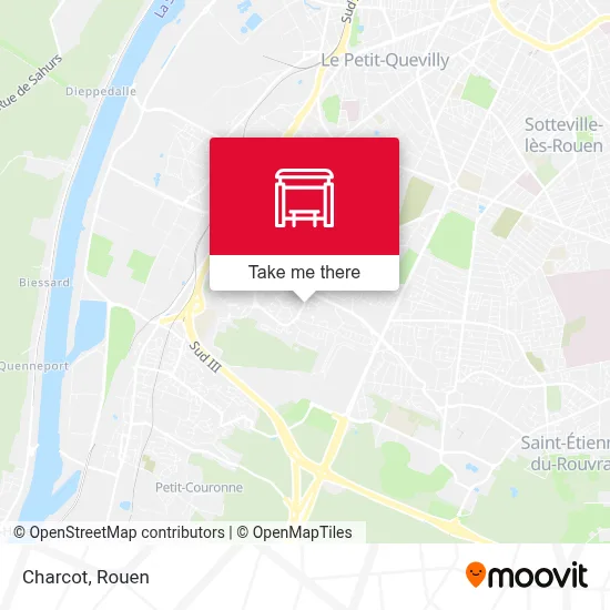 Charcot map