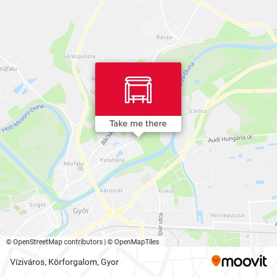 Víziváros, Körforgalom map