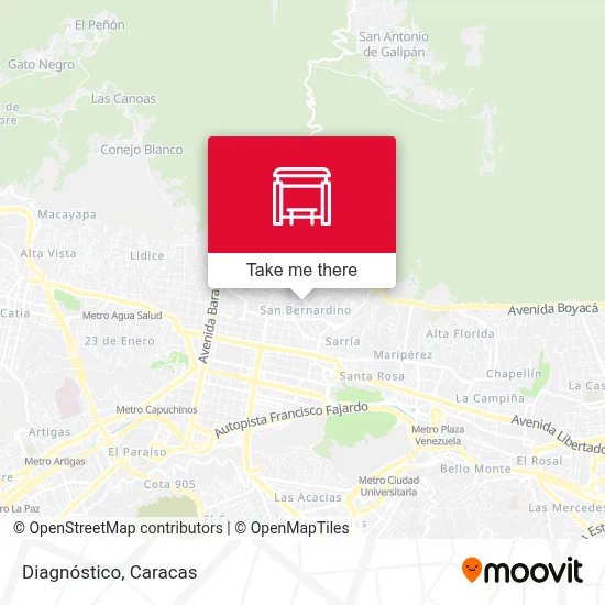 Mapa de Diagnóstico