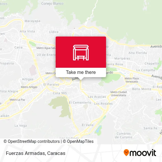 Mapa de Fuerzas Armadas