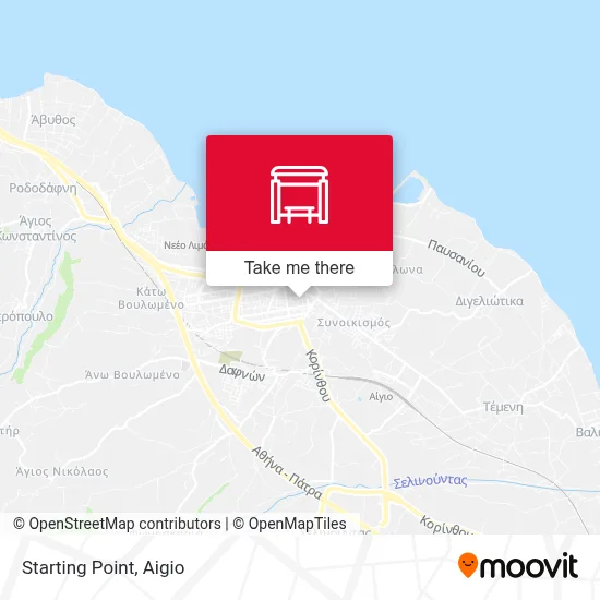 Starting Point map