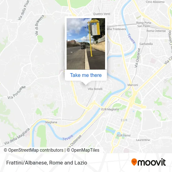 Frattini/Albanese map