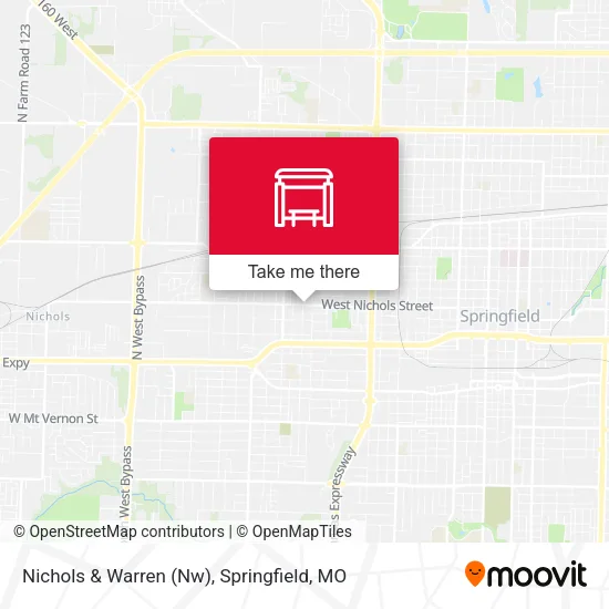 Mapa de Nichols & Warren (Nw)