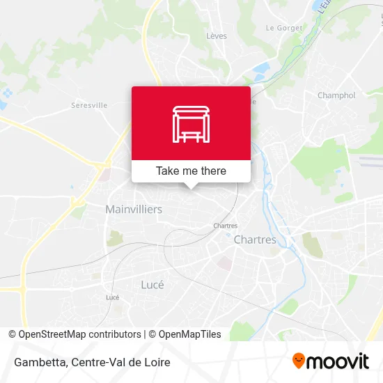 Gambetta map