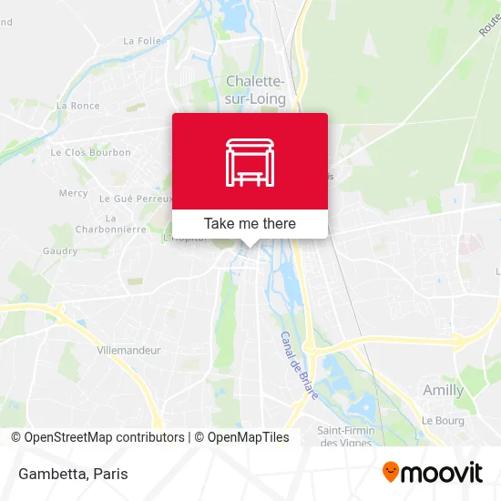 Gambetta map