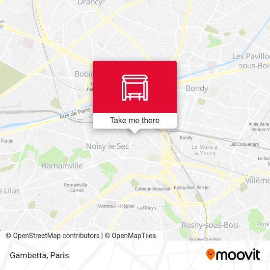 Gambetta map