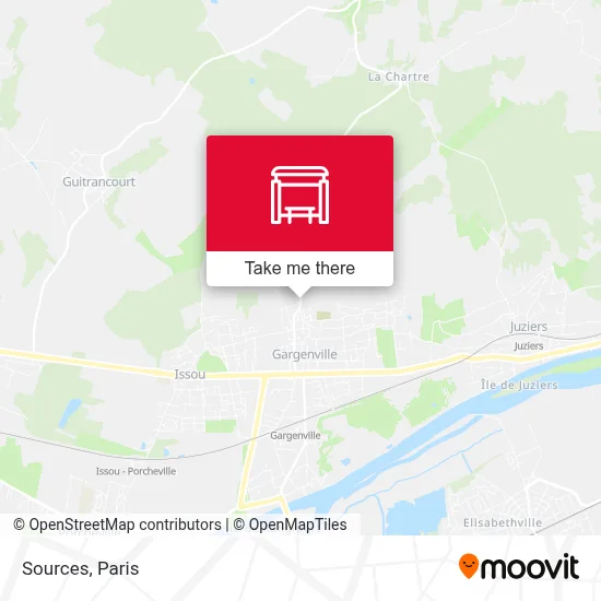 Mapa Sources