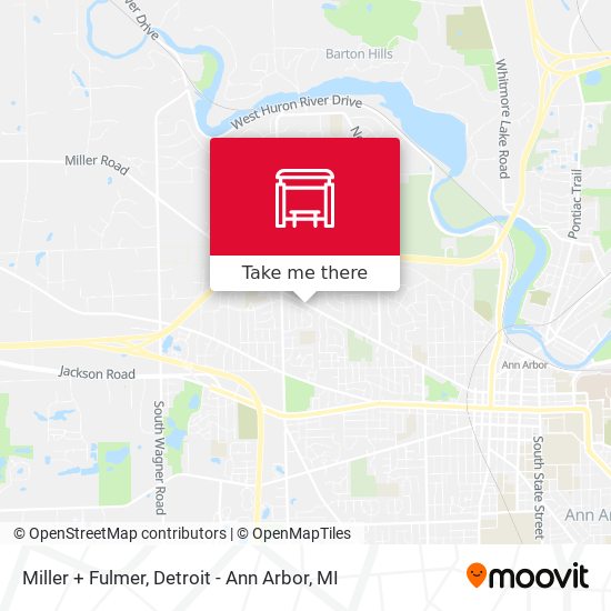 Mapa de Miller + Fulmer