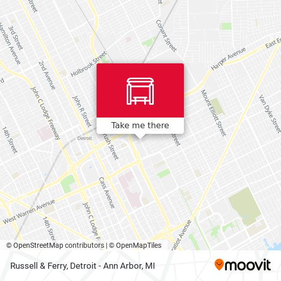 Mapa de Russell & Ferry