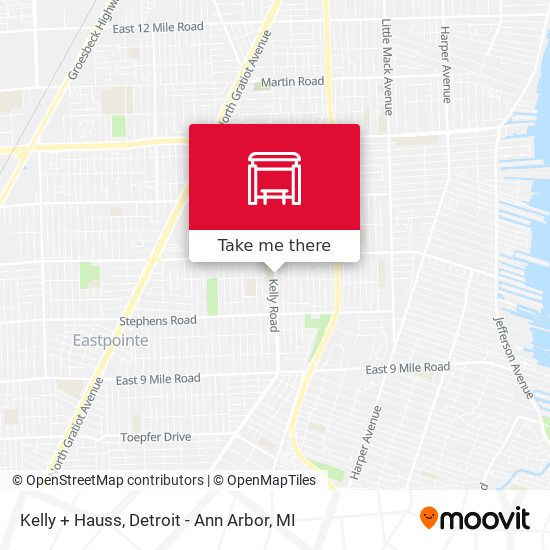 Mapa de Kelly + Hauss