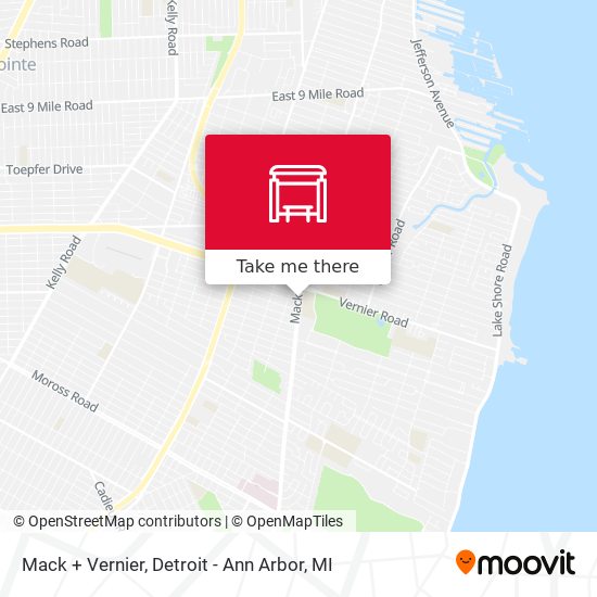 Mapa de Mack + Vernier