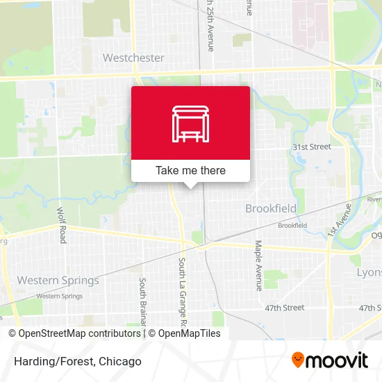 Mapa de Harding/Forest