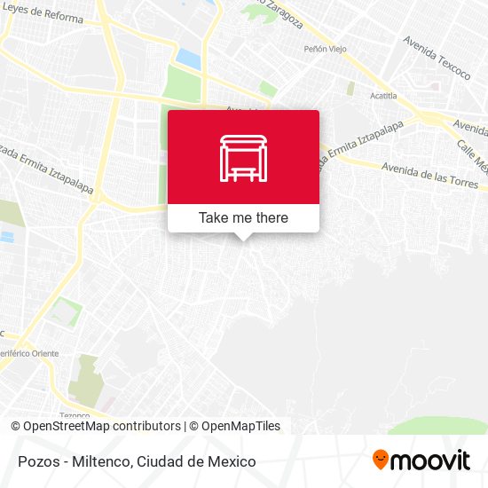 Mapa de Pozos - Miltenco