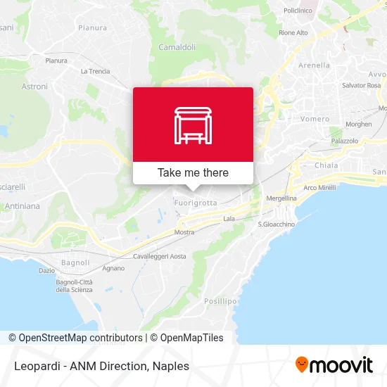 Leopardi - ANM Direction map