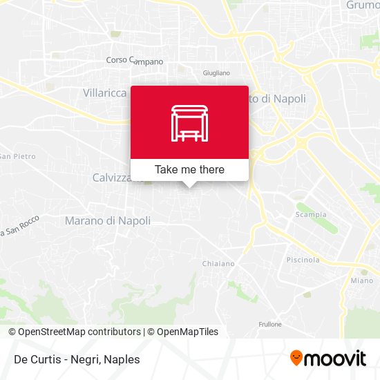 De Curtis - Negri map