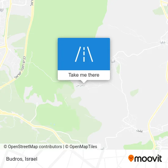 Budros map