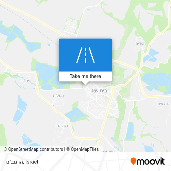 Карта הרמב"ם