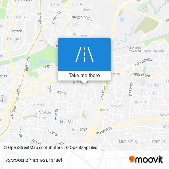 האדמורי"ם מספינקא map