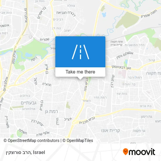 הרב סורוצקין map