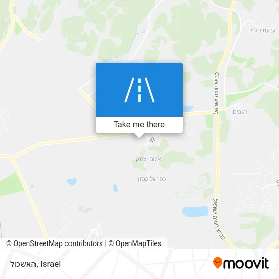 Карта האשכול
