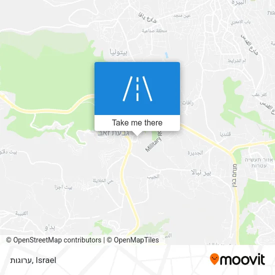 ערוגות map
