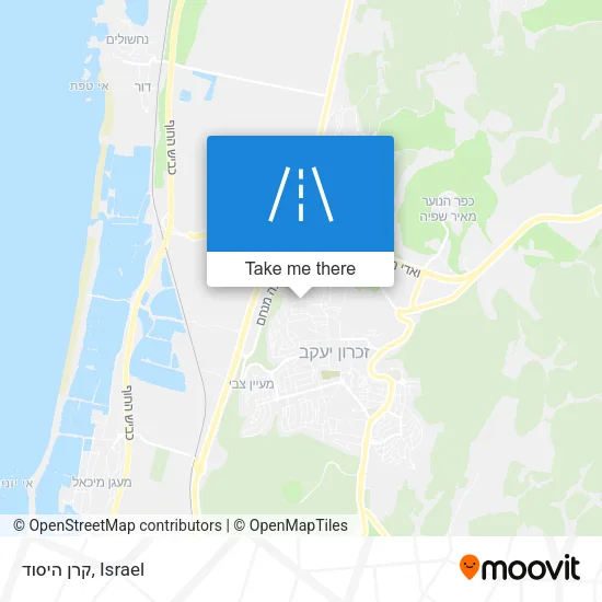Карта קרן היסוד